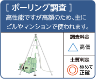 ボーリング調査